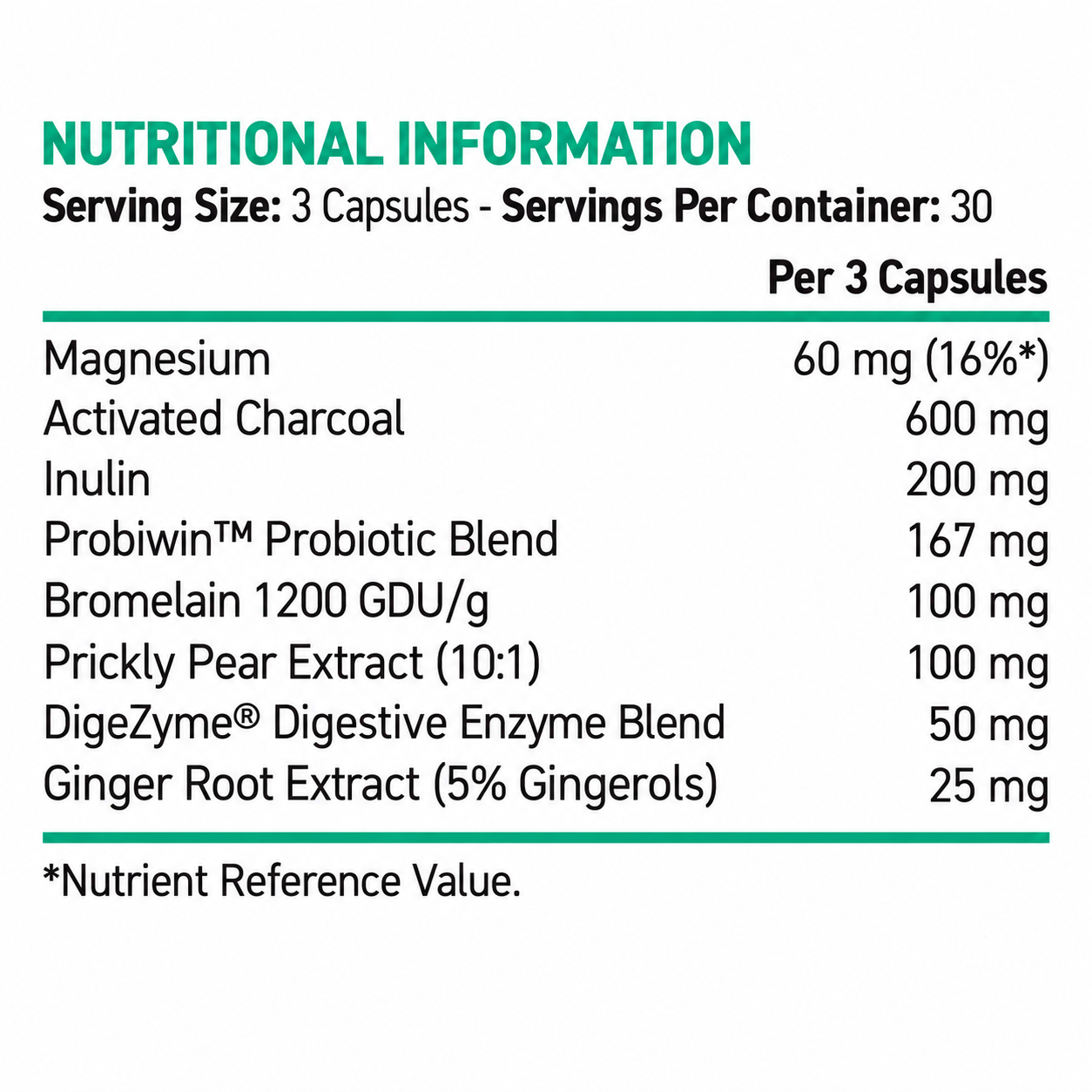Съдържание на:Applied Nutrition GLP-1 Digest 90 caps